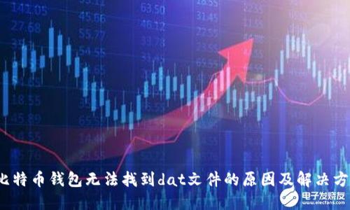  比特币钱包无法找到dat文件的原因及解决方案